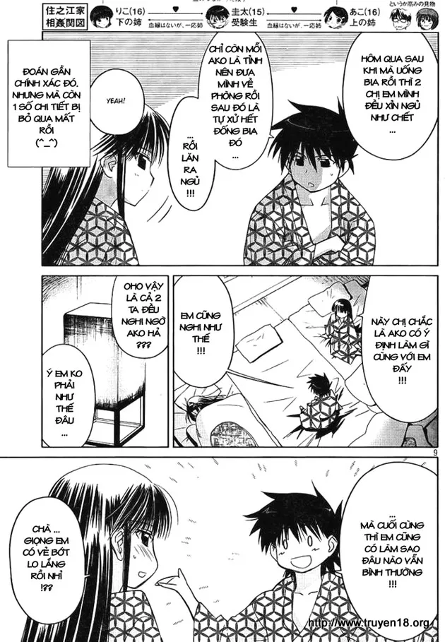 HentaiVN.net - Ảnh 8 - Kiss X Sis [きすしす; 亲吻姐姐; KissxSis; Kiss×sis] - Chap 17
