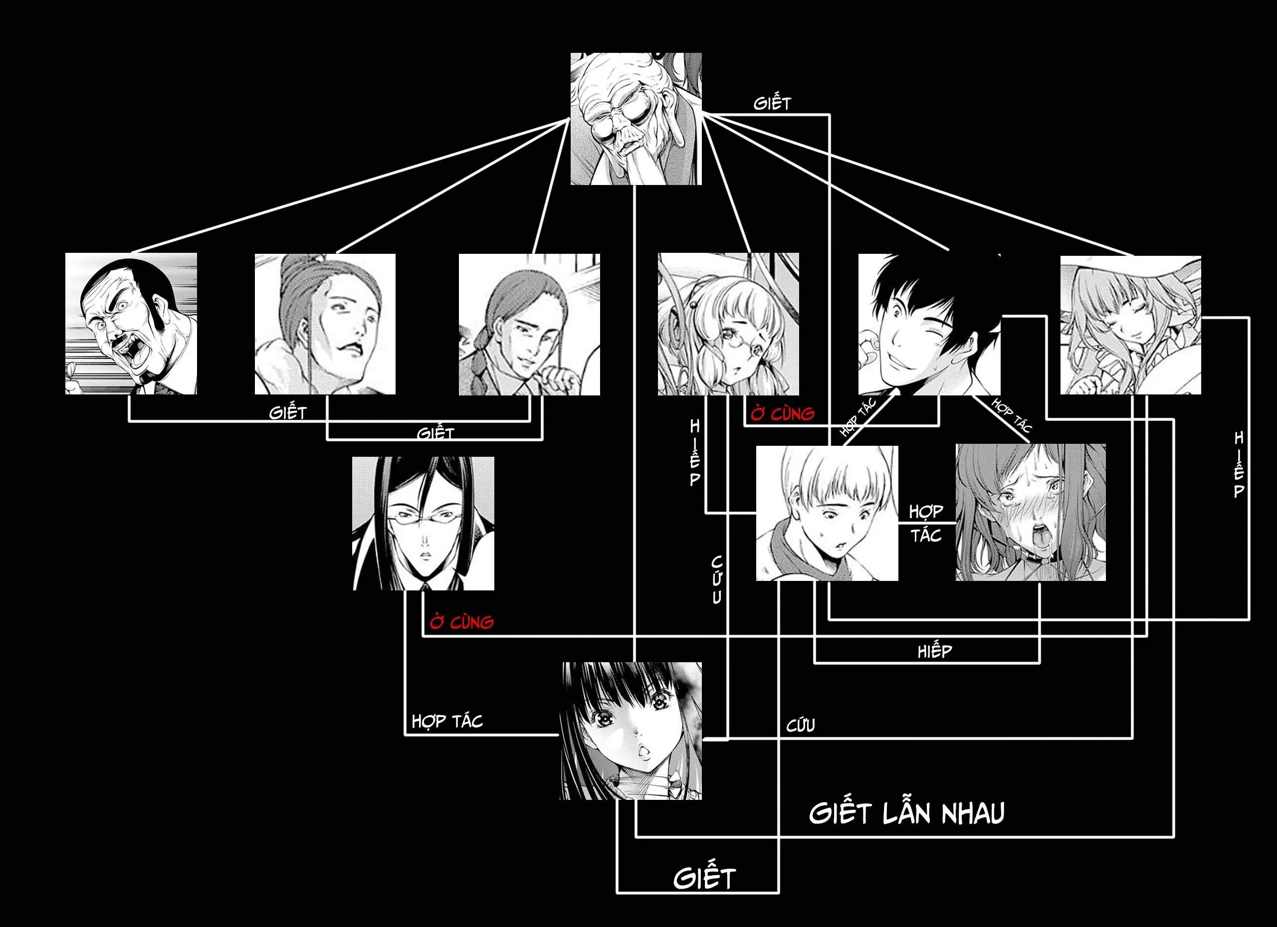 HentaiVN.net - Ảnh 12 - Trong Lâu Đài Ấy ~ Hiếp dâm cực độ ~ [Geretsu ni Oshitoyaka] - Extra