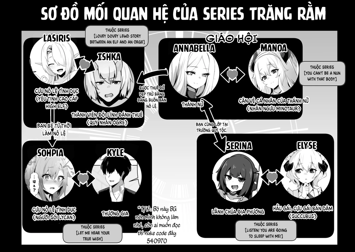 HentaiVN.net - Ảnh 72 - Trăng Rằm - Chap 6: Saintess' Weakness