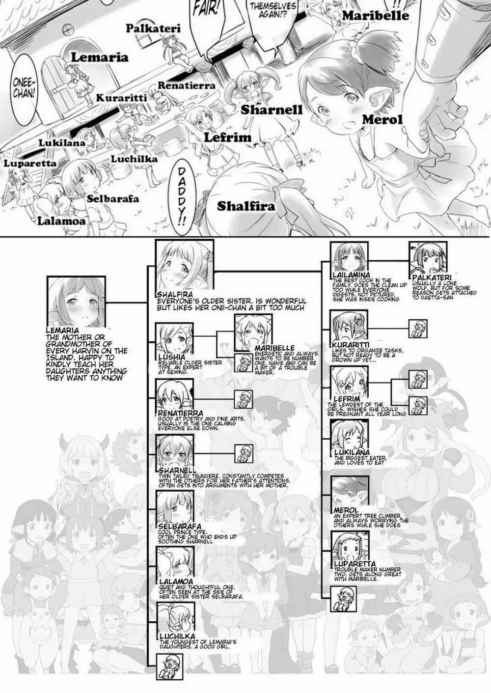 HentaiVN.net - Ảnh 4 - Rei no Shima ni Draph ga Futtekita (Granblue Fantasy) - Chương 2 End