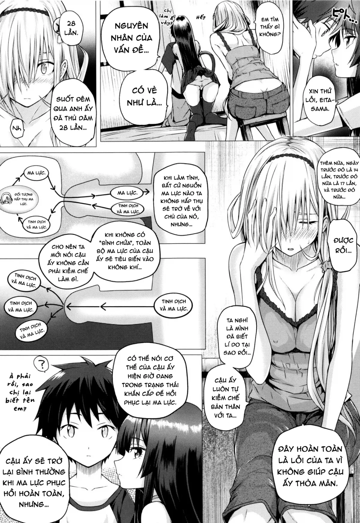 HentaiVN.net - Ảnh 4 - Nữ Phù Thủy Đến Từ Dị Giới [Isekai no Mahoutsukai] - Chap 5