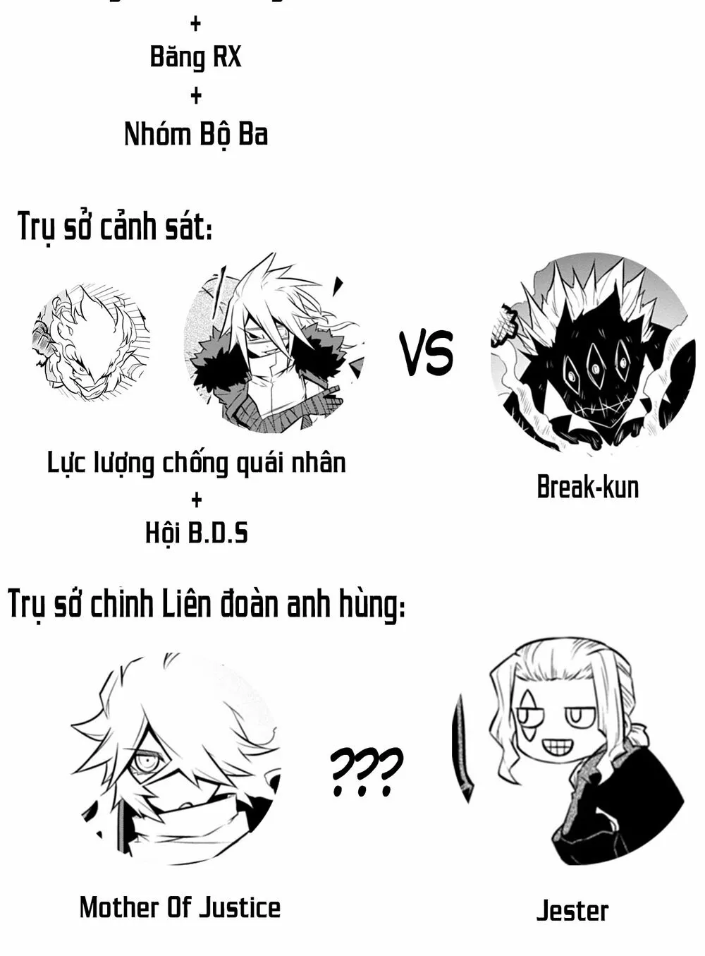 HentaiVN.net - Ảnh 12 - Zannen Jokanbu Black General-san - Chap 105