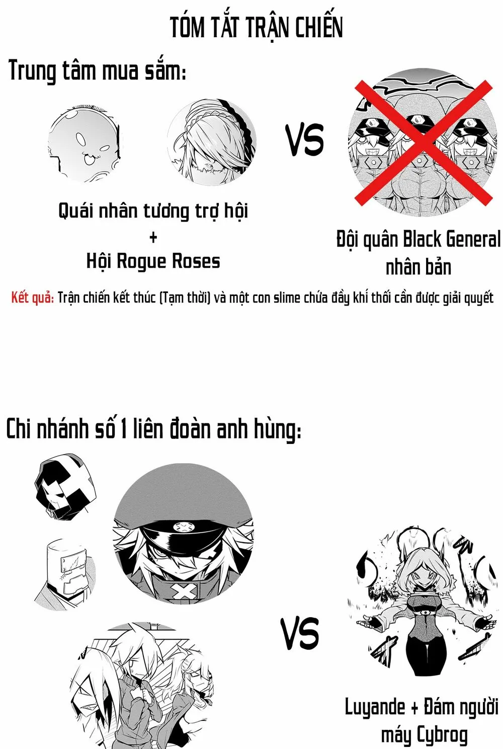 HentaiVN.net - Ảnh 9 - Zannen Jokanbu Black General-san - Chap 106
