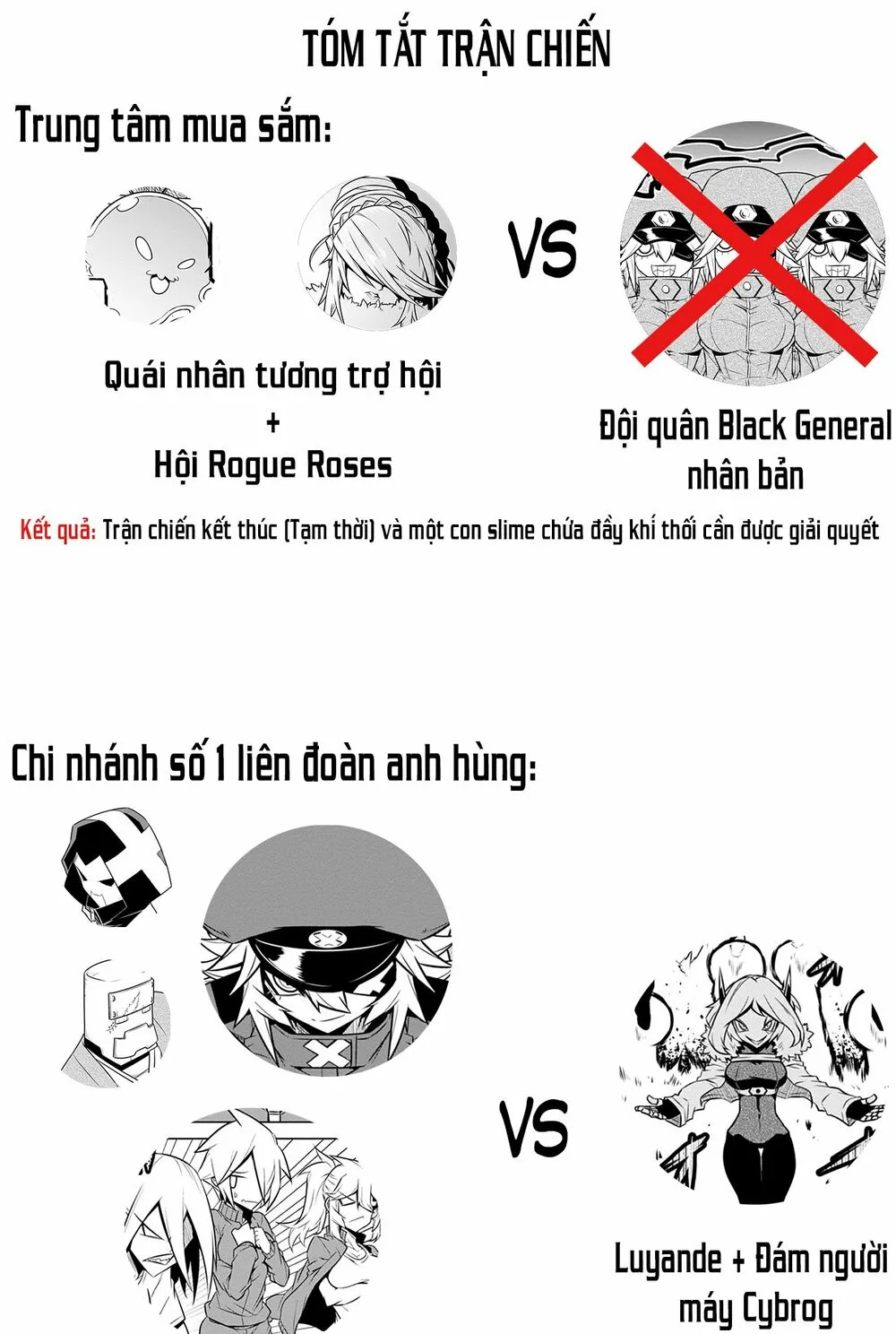 HentaiVN.net - Ảnh 11 - Zannen Jokanbu Black General-san - Chap 107
