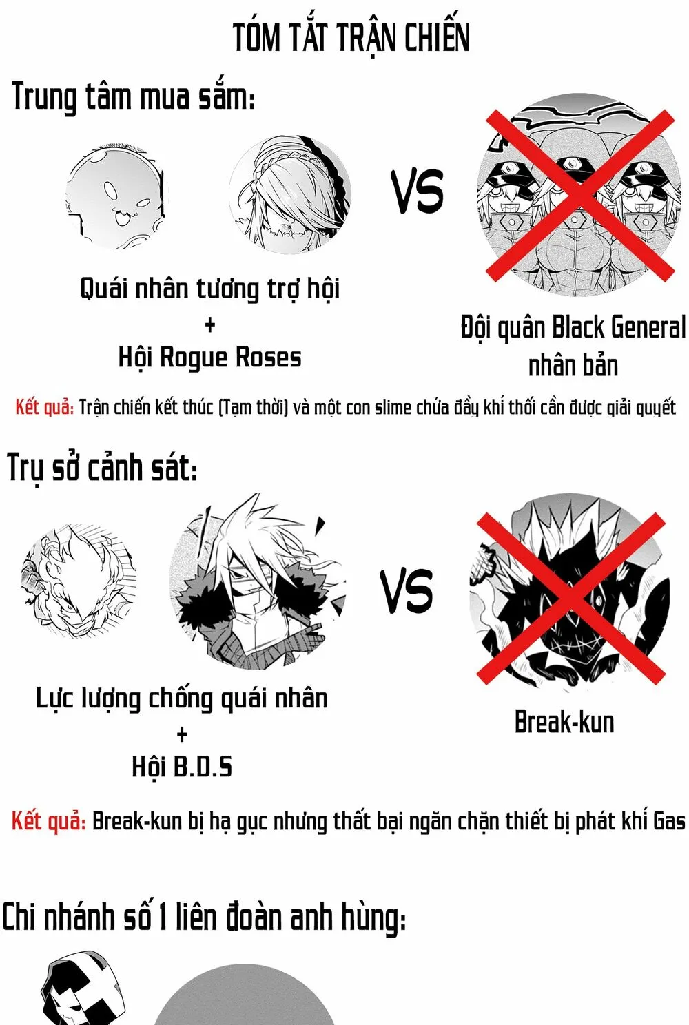 HentaiVN.net - Ảnh 12 - Zannen Jokanbu Black General-san - Chap 109
