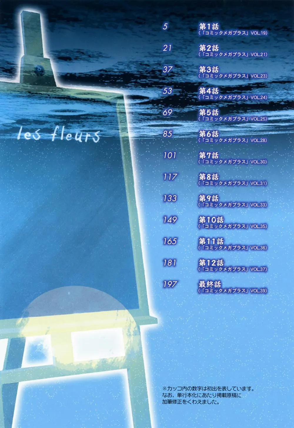 HentaiVN.net - Ảnh 6 - Season of Sougetsu - Chương 1