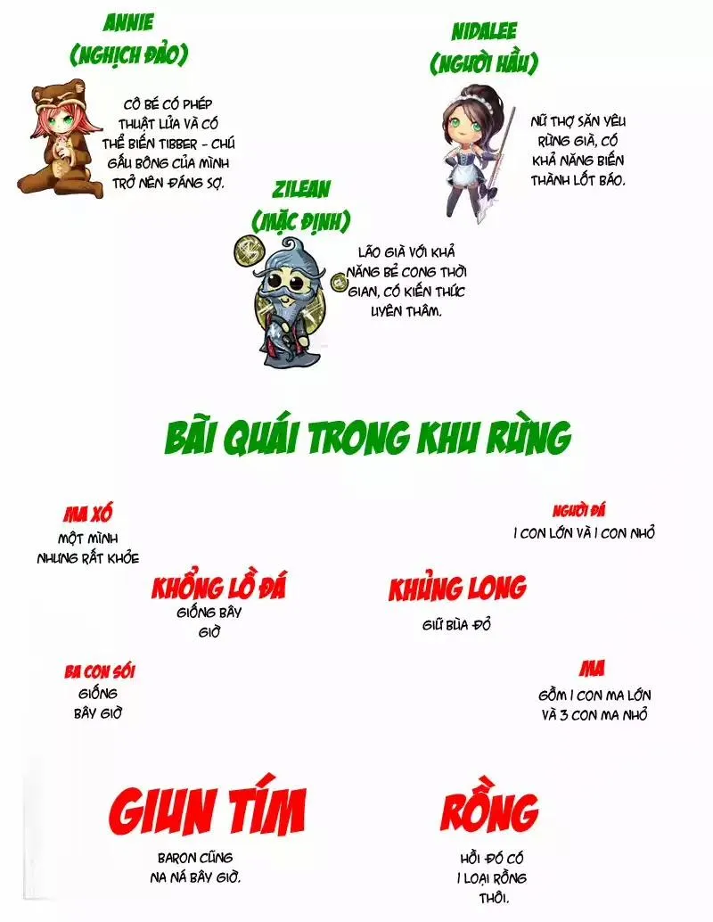 HentaiVN.net - Ảnh 4 - When the severs go down (Liên Minh Huyền Thoại) - Chương 3