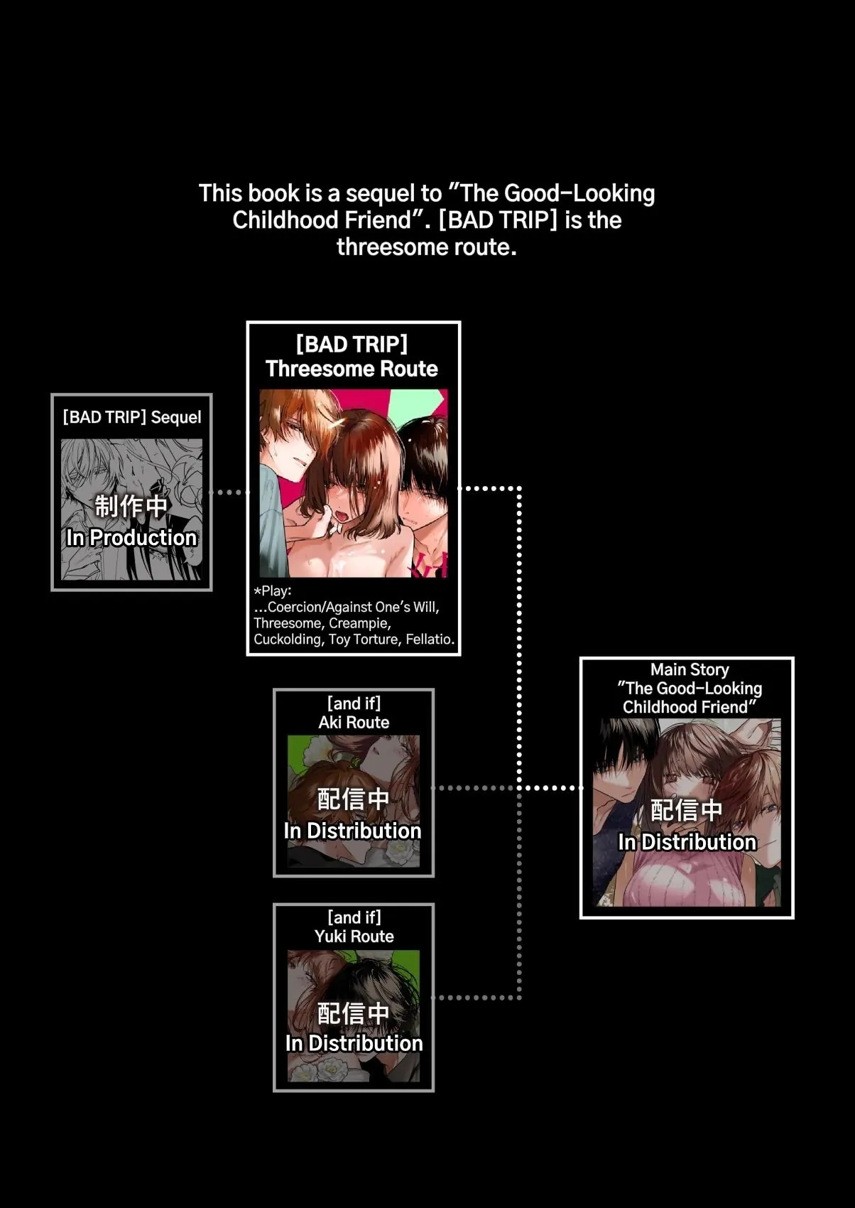 HentaiVN.net - Ảnh 3 - My Childhood Friends Mask Their True Nature Well ~BAD TRIP~(Official) - Chap 1