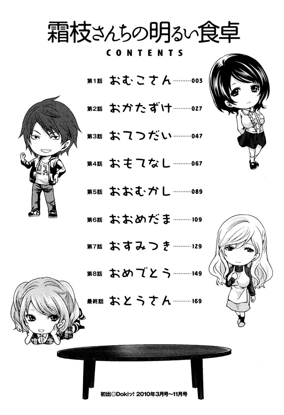 HentaiVN.net - Ảnh 4 - Shimoeda-sanchi no Akarui Shokutaku [Shimoeda-san Chi no Akarui Shokutaku] - Chap 1