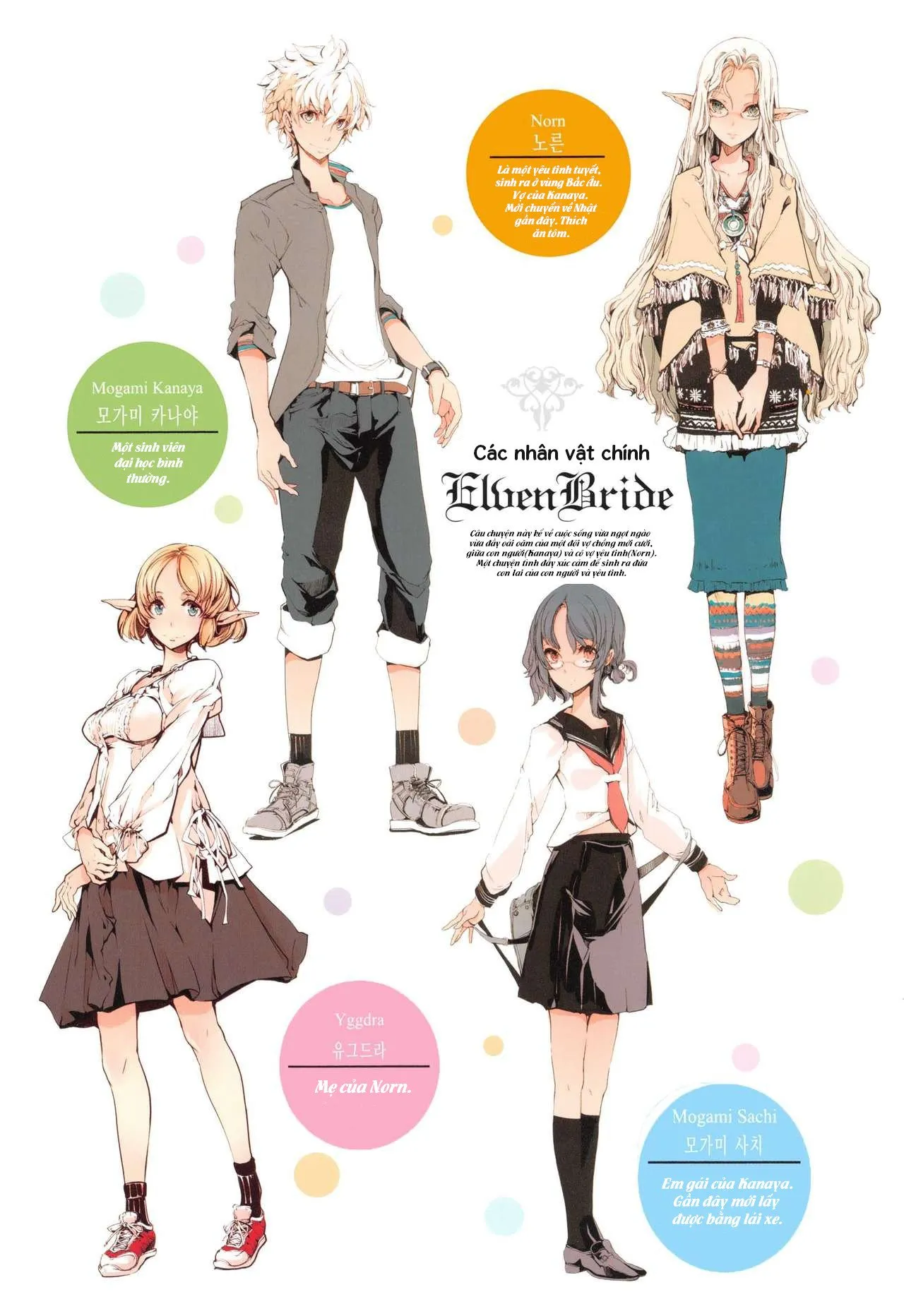 HentaiVN.net - Ảnh 6 - Cô Vợ Yêu Tinh [Elven Bride] - Chap 0 (Short)