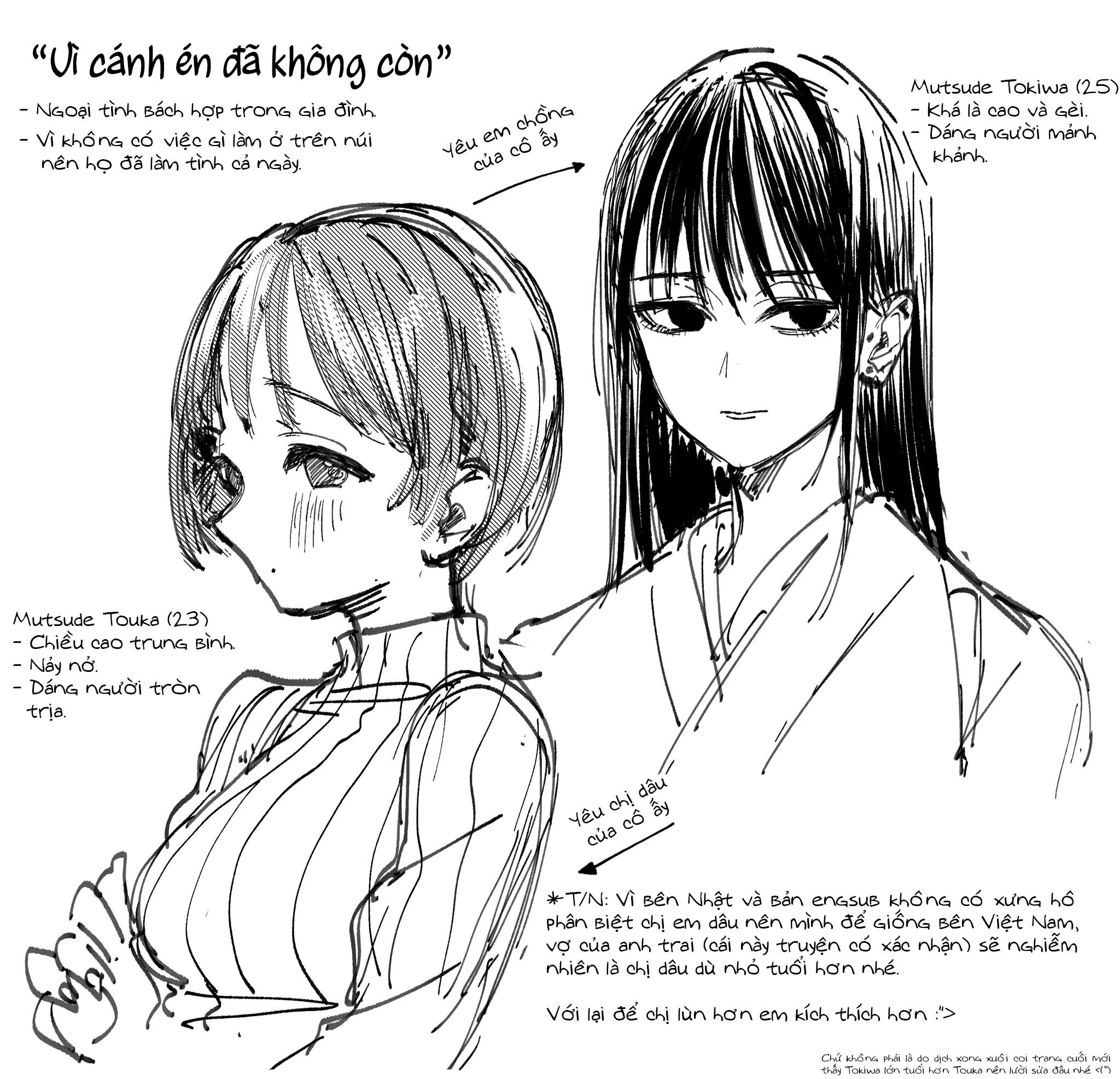 HentaiVN.net - Ảnh 26 - Vì Cánh Én Đã Không Còn - Oneshot