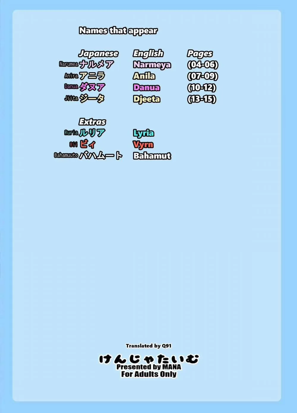HentaiVN.net - Ảnh 18 - Gentle Blue Fantasy (Granblue Fantasy) - Oneshot