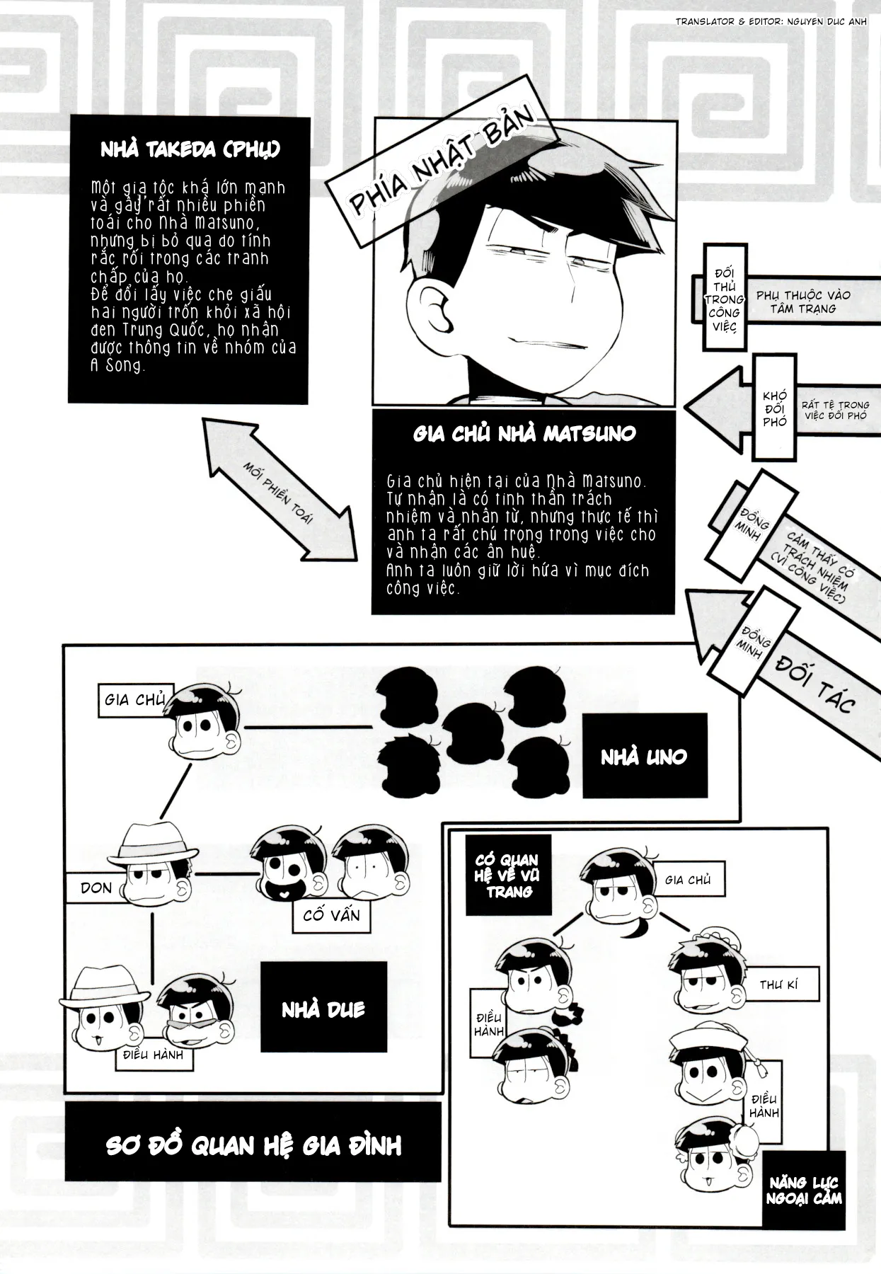 HentaiVN.net - Ảnh 41 - Il Mio Drago 1 - Oneshot