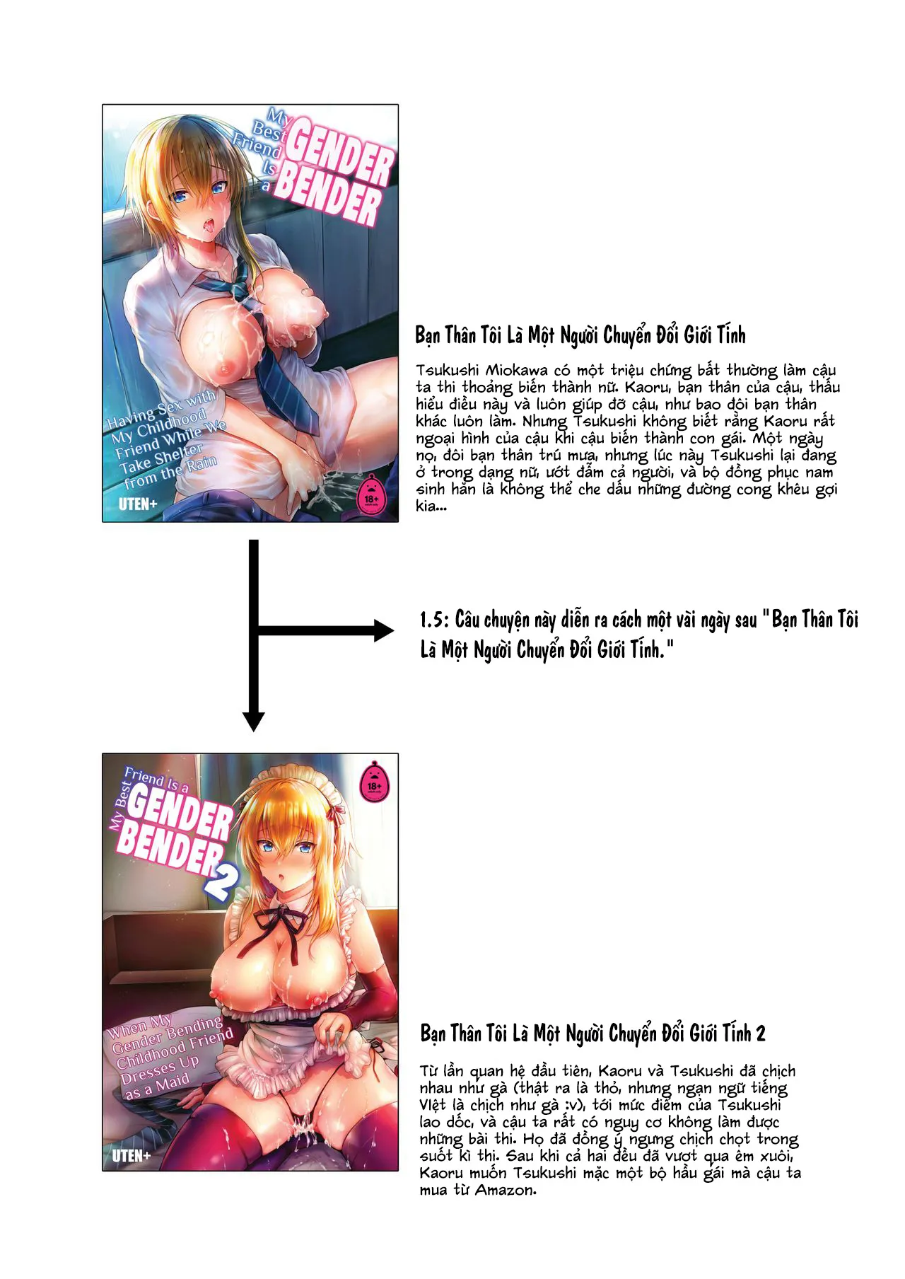 HentaiVN.net - Ảnh 5 - Ore No Shinyuu Wa TS (Seitenka) Taishitsu 1.5 - Oneshot