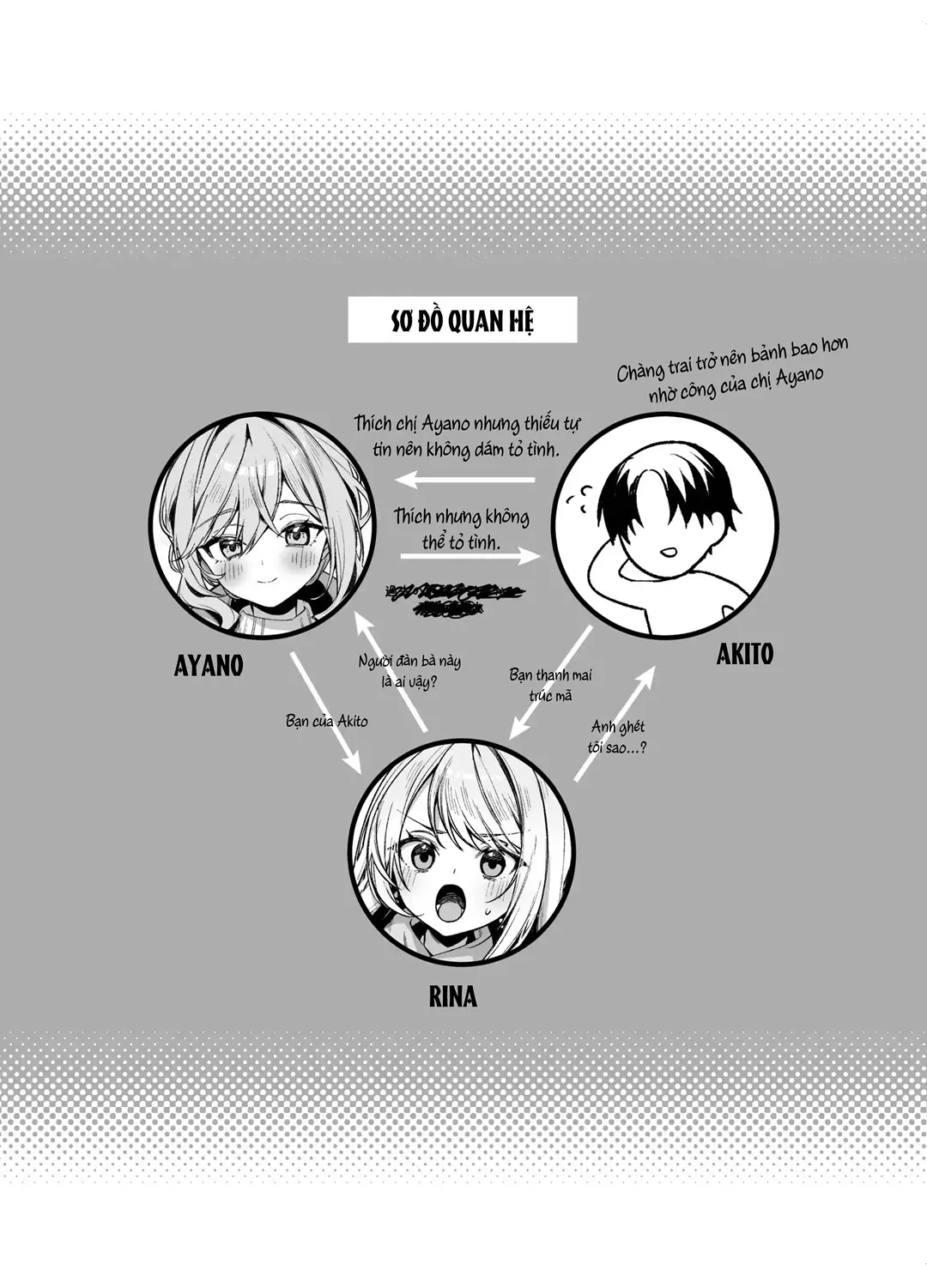 HentaiVN.net - Ảnh 26 - Chị gái cắt tóc nhắm vào tôi sao? - Chap 3