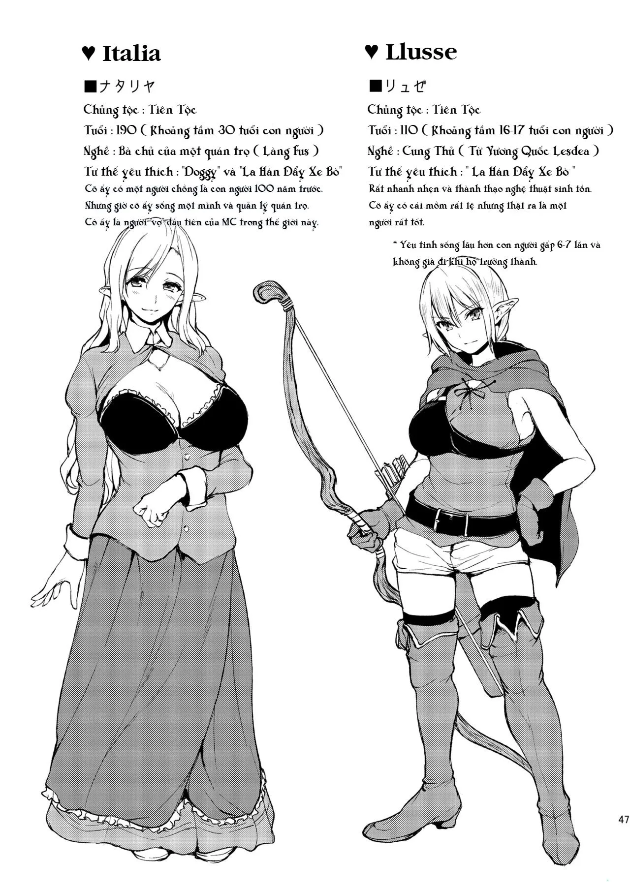 HentaiVN.net - Ảnh 46 - Isekai Harem Monogatari - Tales of Harem [異世界ハーレム物語 vol.1.5; Isekai Harem Monogatari Vol. 1.5 - Tales Of Harem] - Chap 1