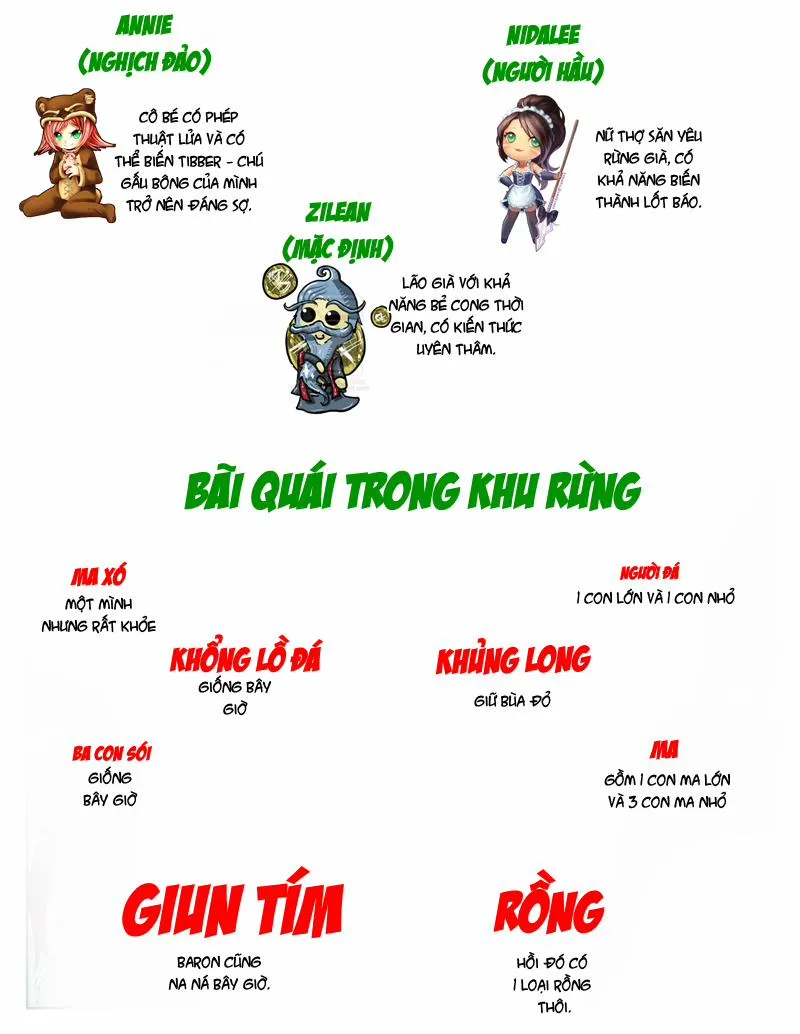 HentaiVN.net - Ảnh 4 - When the servers go down (Liên Minh Huyền Thoại) - Chap 2