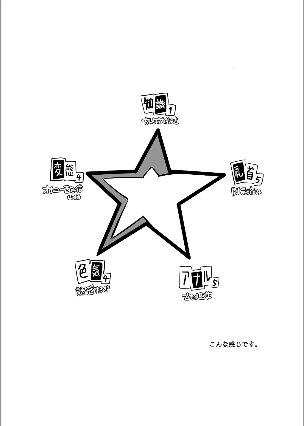 HentaiVN.net - Ảnh 4 - Kaitou-dan Leader no Himitsu no Namahousou (Persona 5) - Chap 1