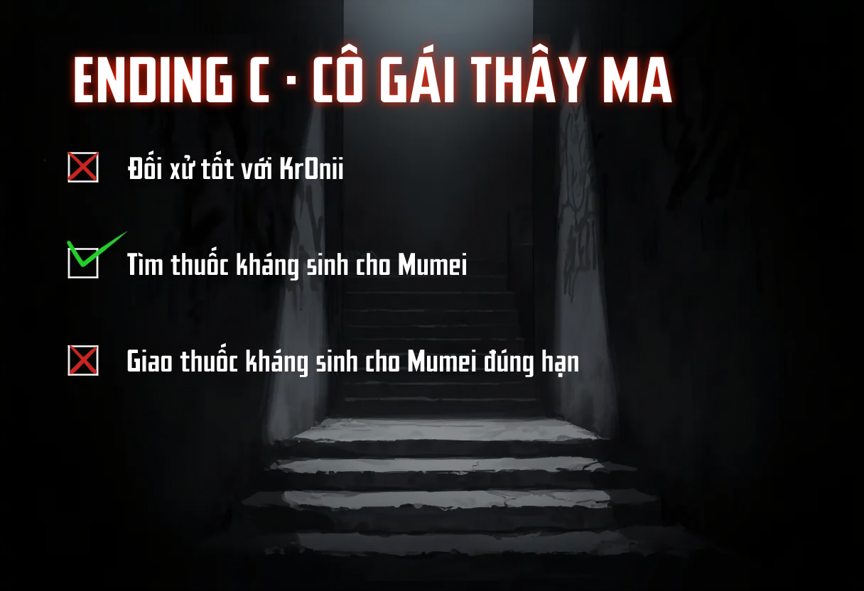 HentaiVN.net - Ảnh 65 - Kronii, thế giới hậu tận thế - Chap 3