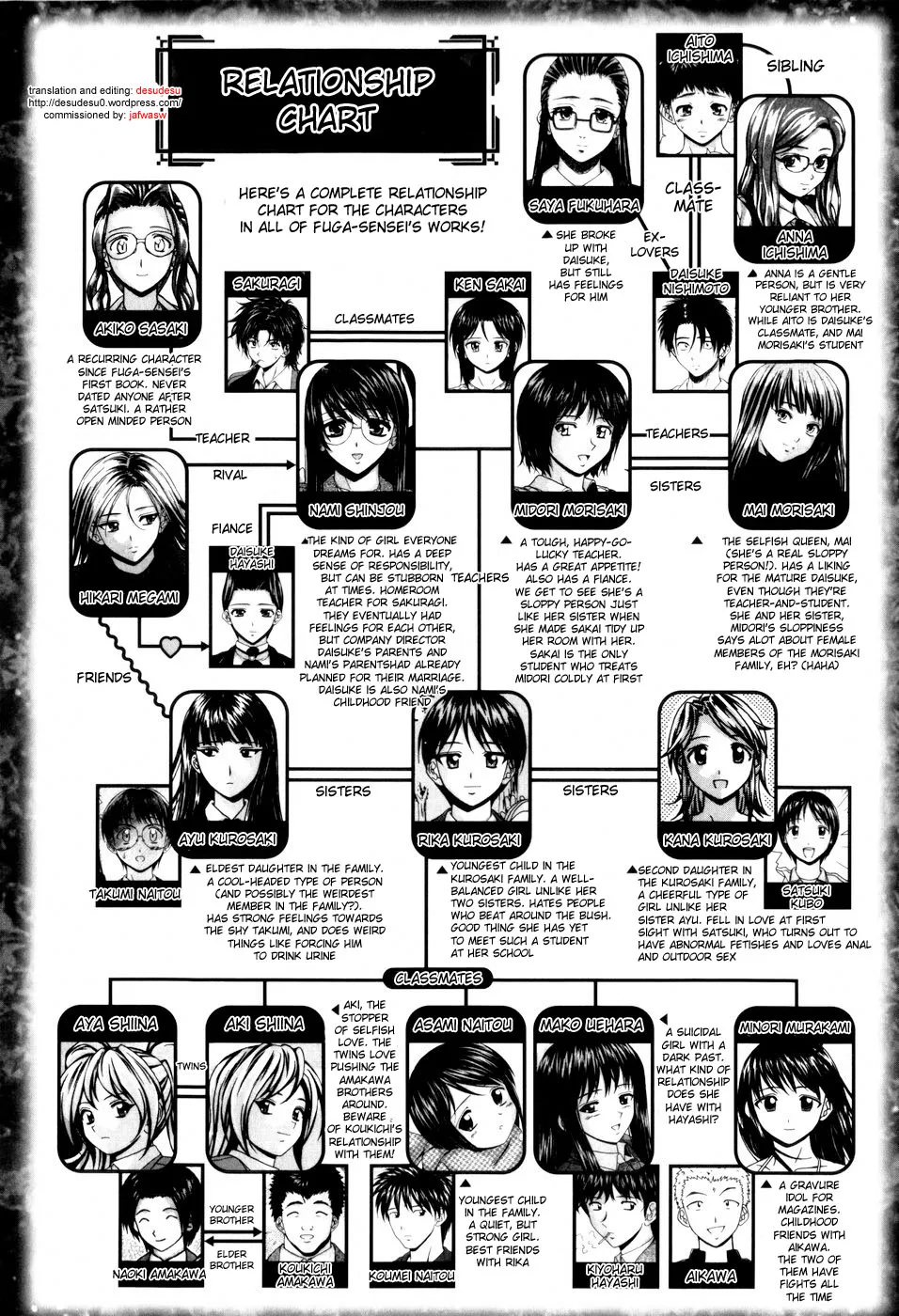 HentaiVN.net - Ảnh 45 - Boy And Girl [Otokonoko Onnanoko] - Chap 6