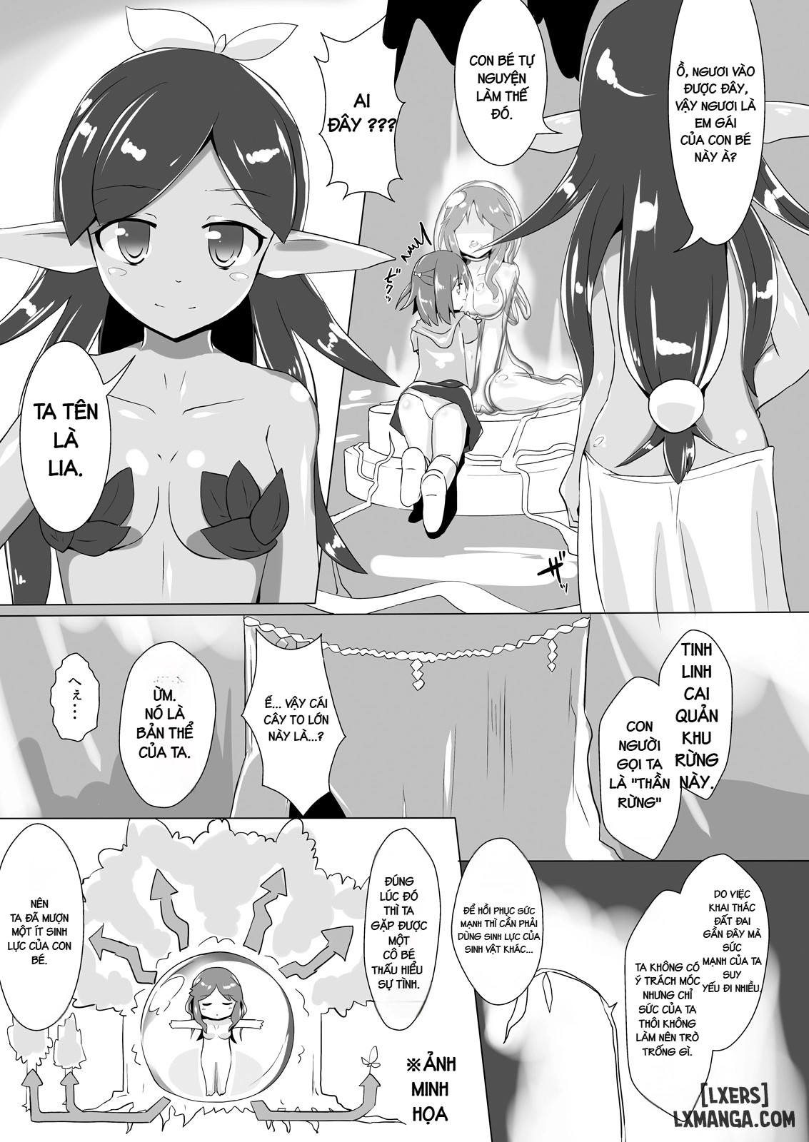HentaiVN.net - Ảnh 4 - Món Thạch Tráng Miệng - Chap 1