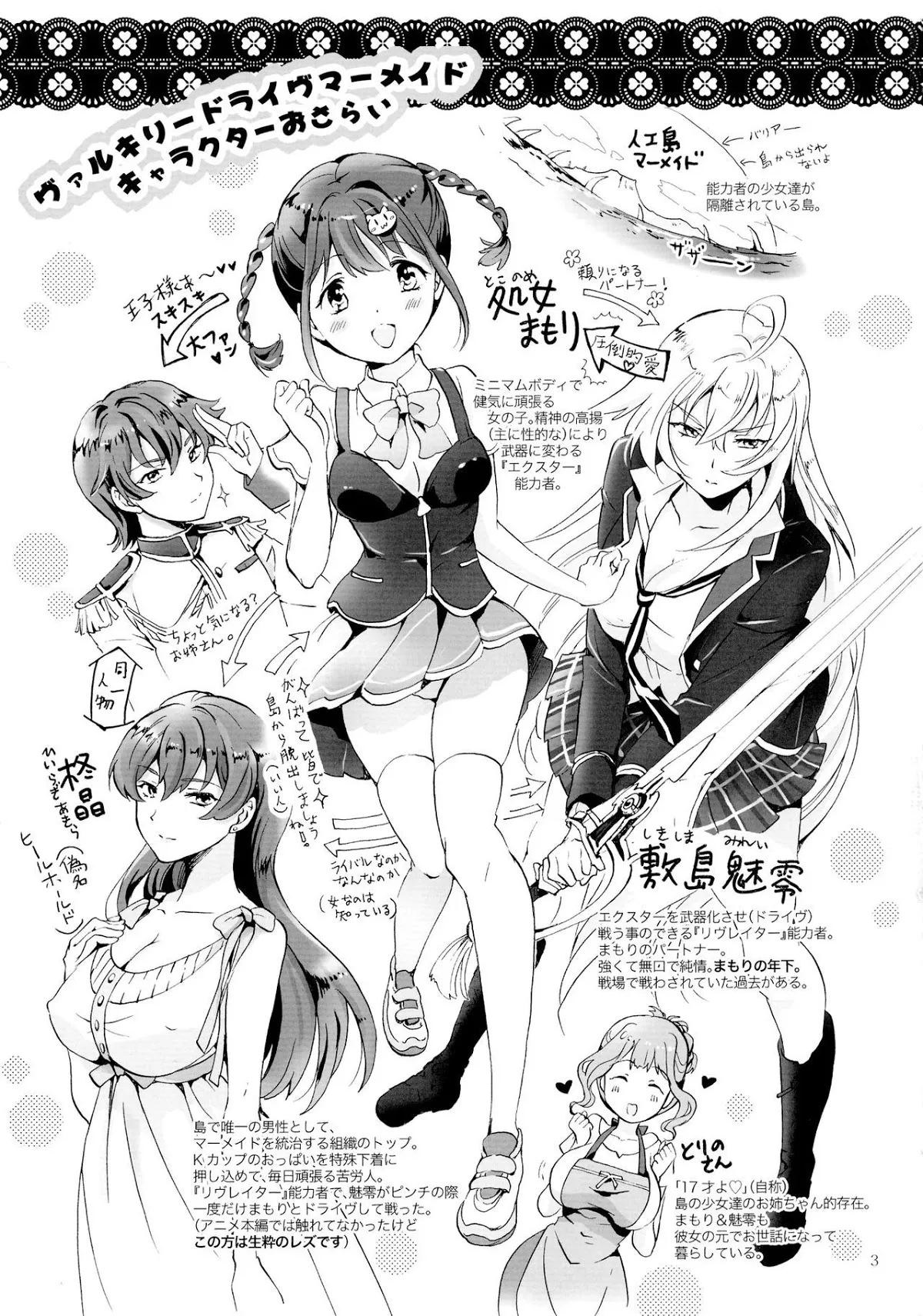 HentaiVN.net - Ảnh 4 - Doujinshi Hentai của Trang Sally - Chap 17
