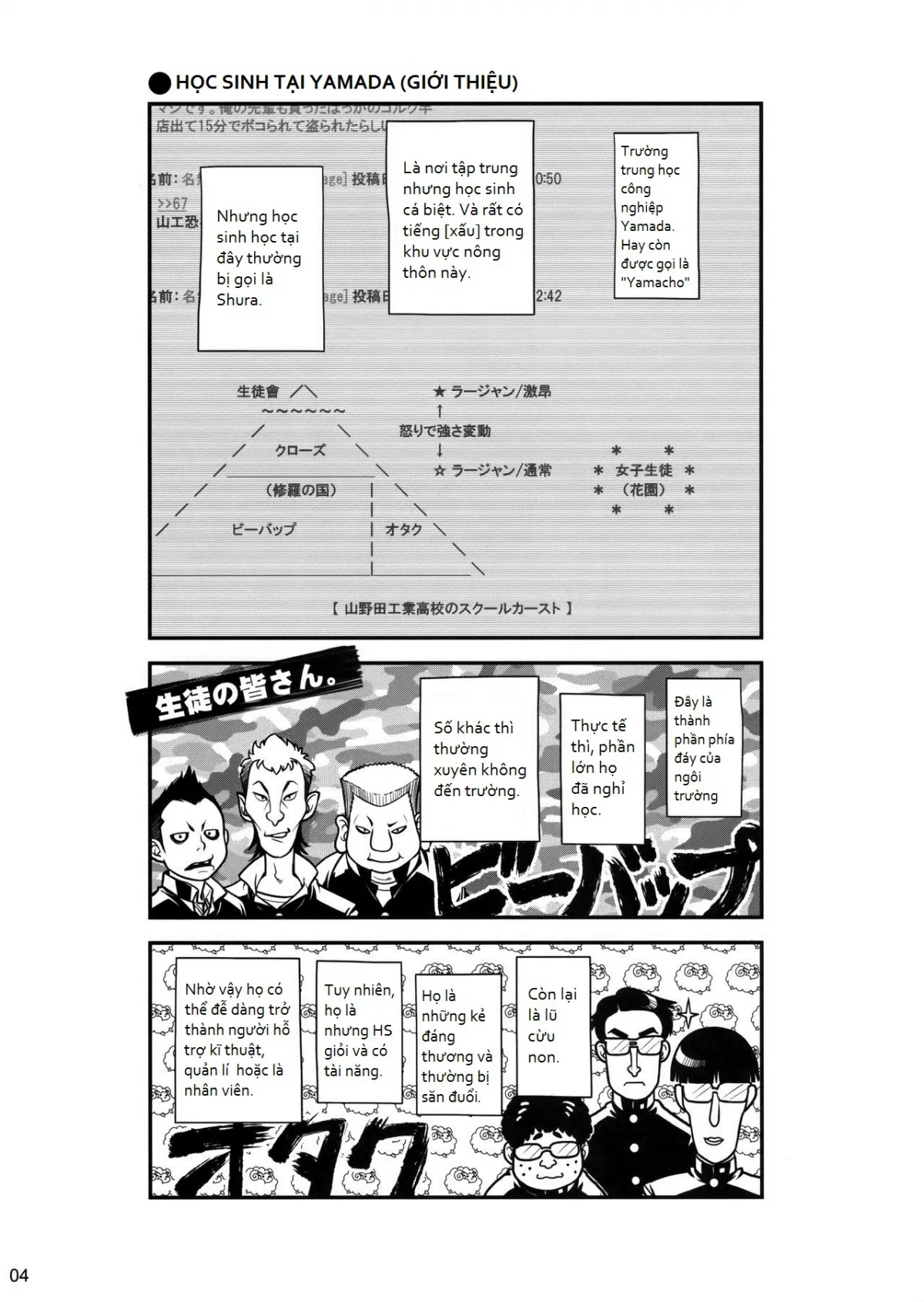 HentaiVN.net - Ảnh 3 - Senpai-chan to Ore 1 - Chap 1