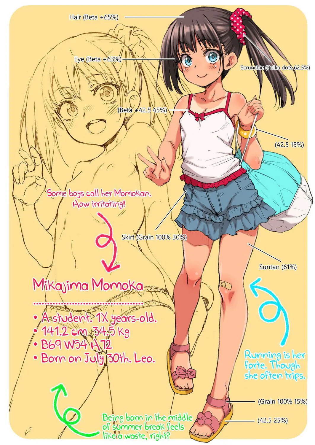 HentaiVN.net - Ảnh 4 - JYOJIZM SUMMER - Chap 1