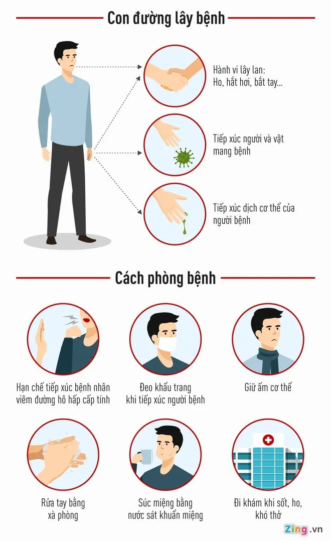 HentaiVN.net - Ảnh 8 - Giúp nước Ý đẩy lùi đại dịch COVID-19! [HELP ITALY WITH COVID-19 OUTBREAK] - Chap 1