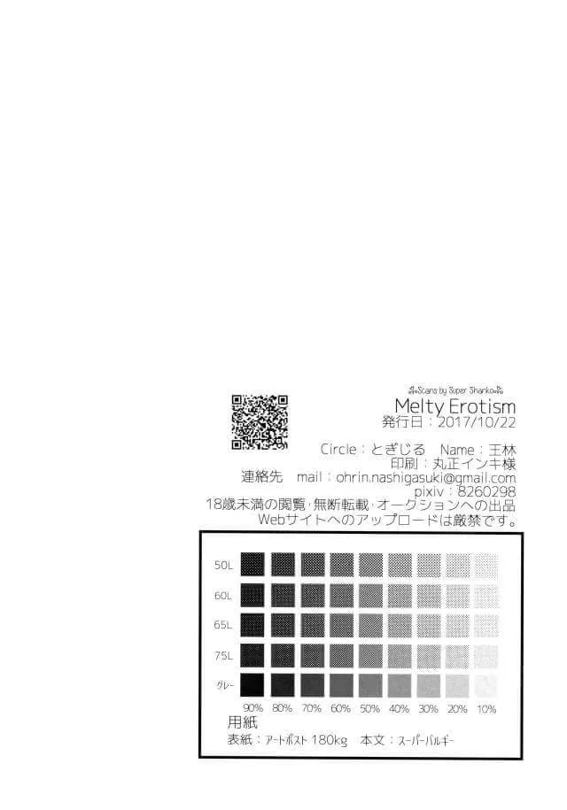 HentaiVN.net - Ảnh 25 - Melty Erotism (Naruto) [Naruto] - Chap 1