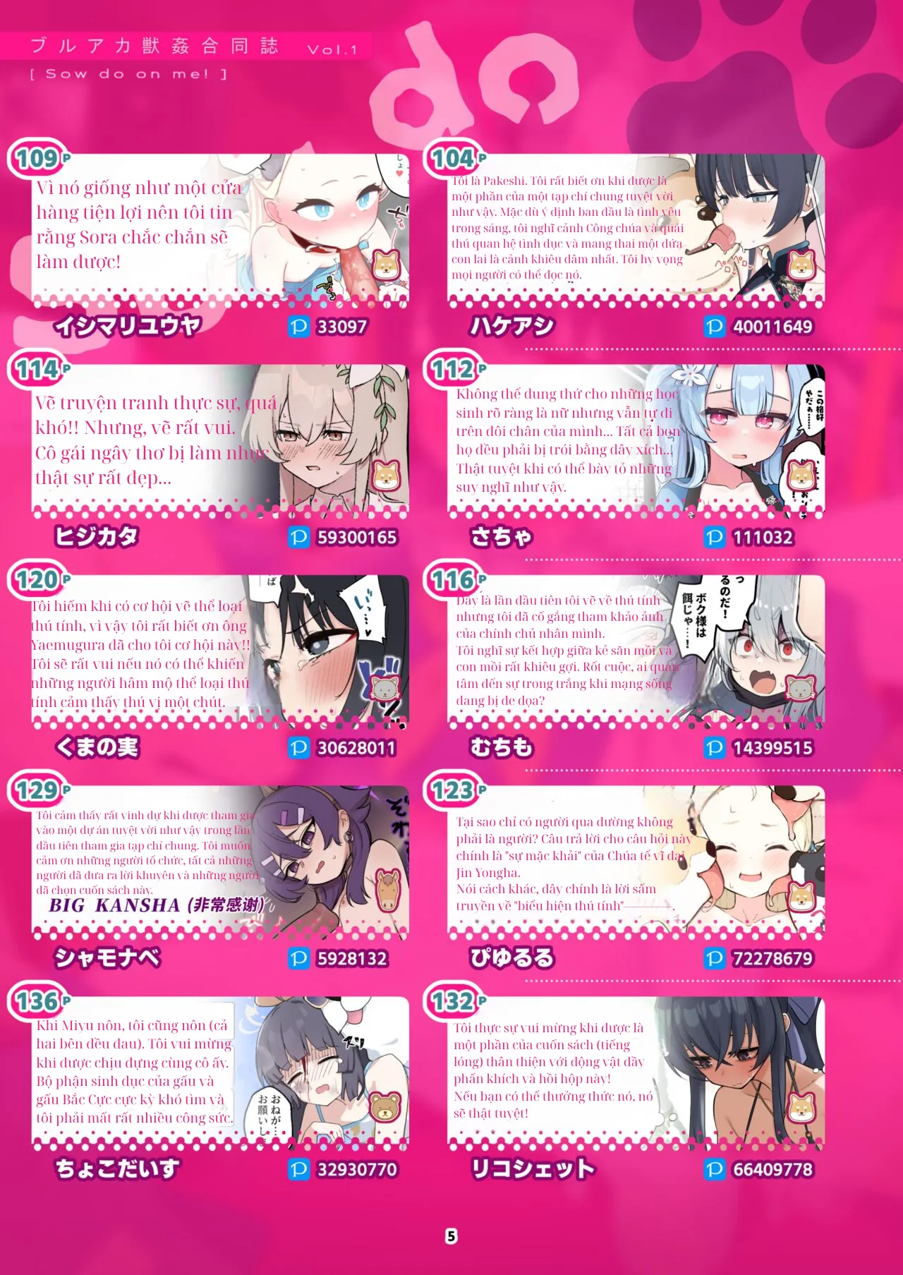 HentaiVN.net - Ảnh 6 - Tuyển tập thú tính - Chap 1
