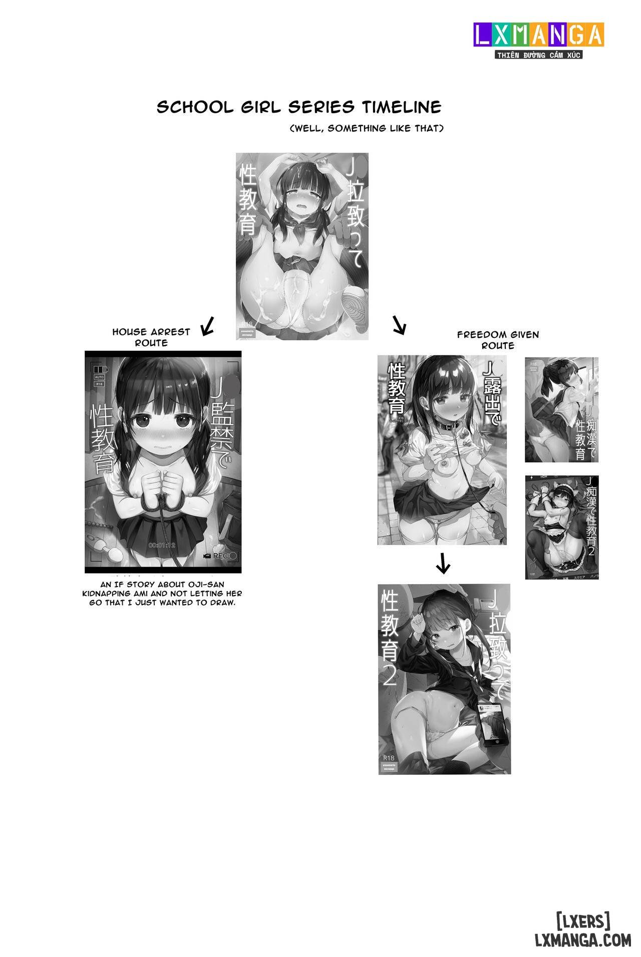 HentaiVN.net - Ảnh 3 - Seikyouiku Series Soushuuhen - Chap 2