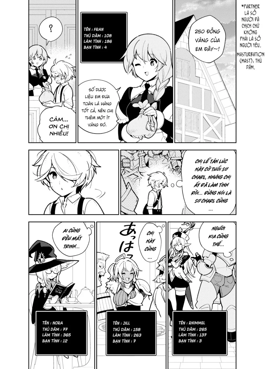 HentaiVN.net - Ảnh 9 - Akogare no Onee-chan no Ecchi na Status ga Mieru you ni Nacchatta Boku wa... - Oneshot