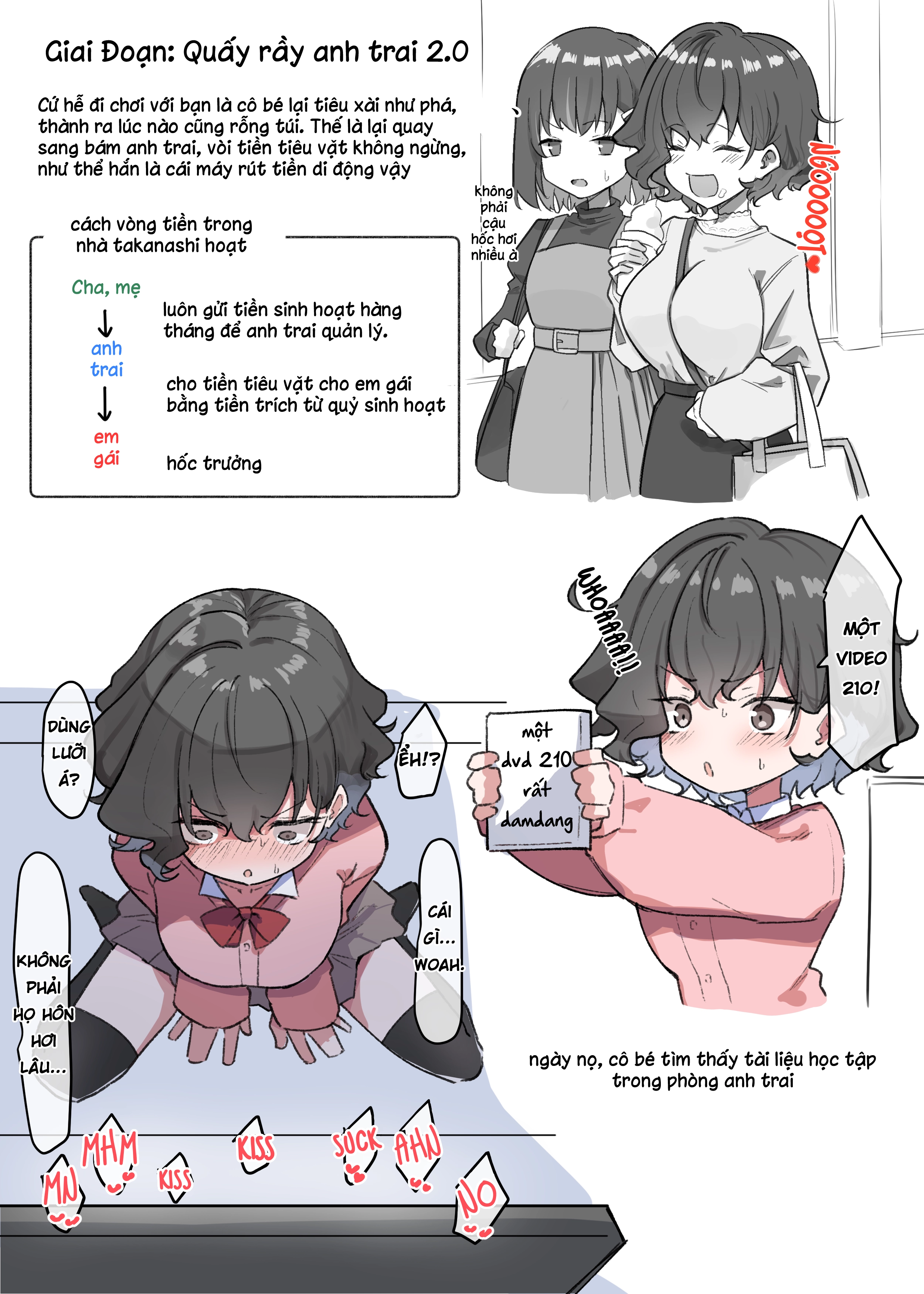 HentaiVN.net - Ảnh 6 - Cô Em Gái Mei-chan Cuồng Hôn - 6. Chuyện Quá Khứ