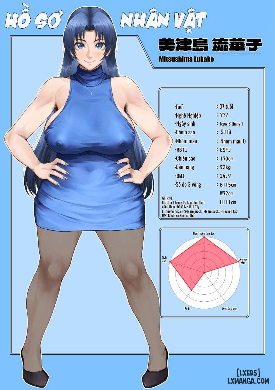 HentaiVN.net - Ảnh 5 - Tổng hợp truyện và ảnh của tác giả mutenkabutsu - Mitsushima Lukako