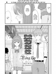 Vòng lặp [Re:Play]